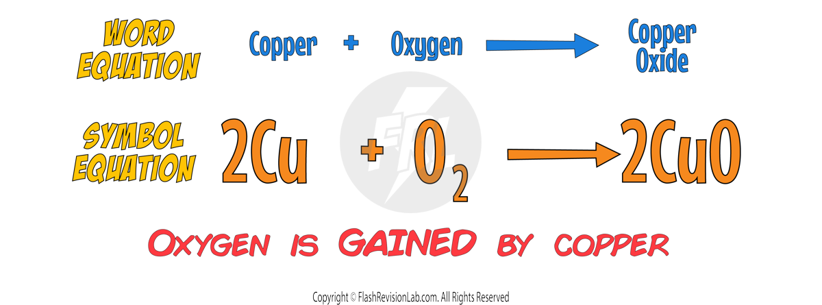 Oxidation